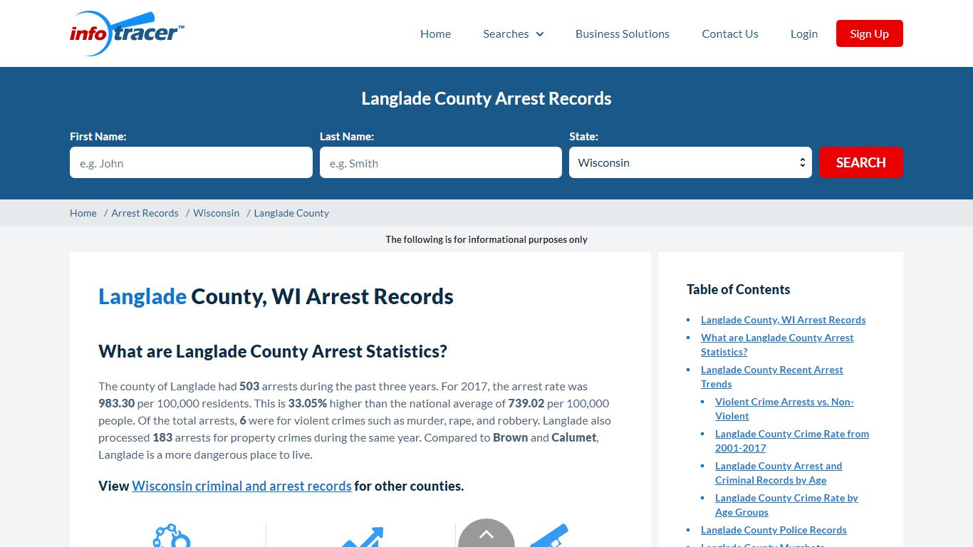Langlade County, WI Arrests, Mugshots & Jail Records - InfoTracer